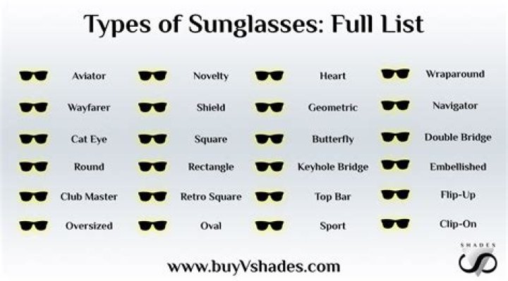 Women and Sunglasses: The Ultimate Guide to Stylish Eye Protection