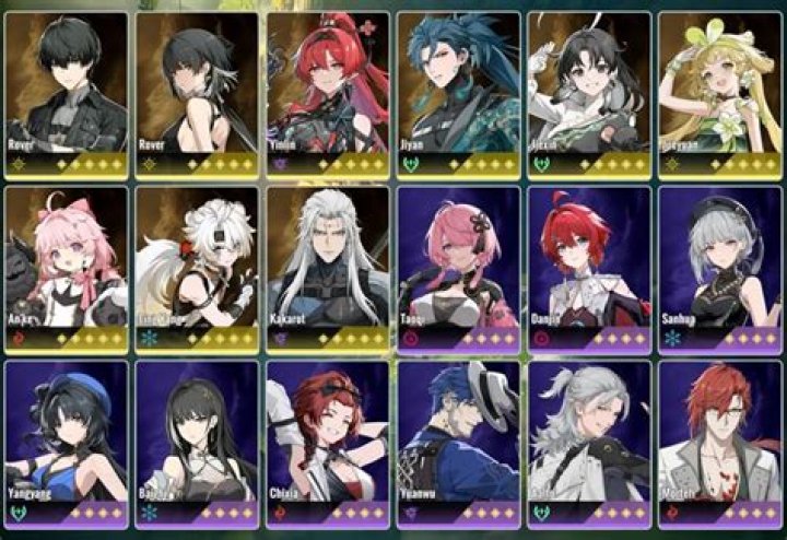Wuwa All Characters Overview: Exploring the Diverse Cast of Wuwa