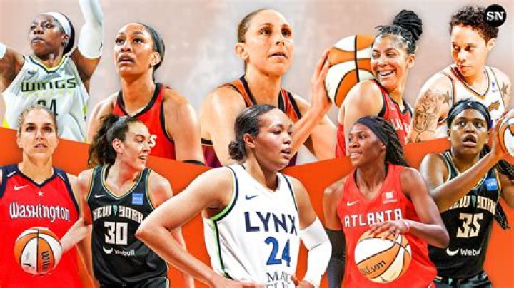Xev Bellringer Latest: All You Need to Know about the Rising Star