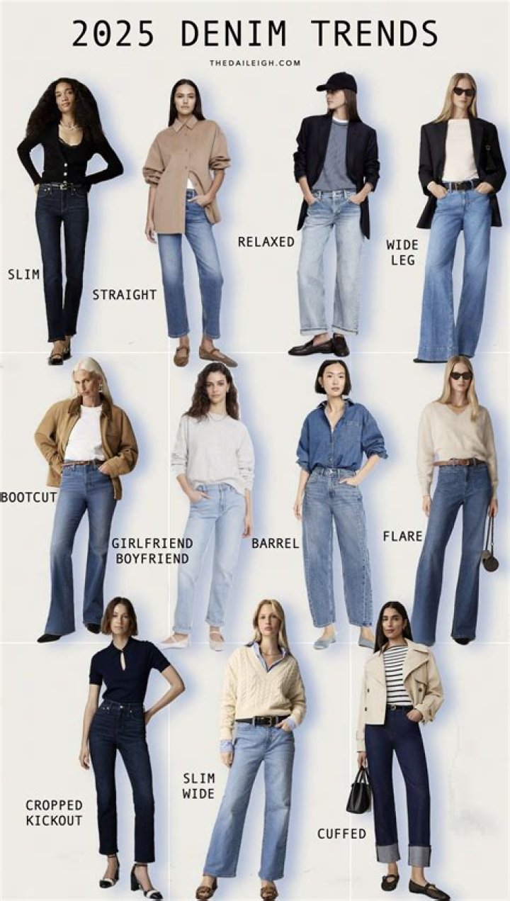 Your Guide to Alto Bella: Trends, Styles &amp; Insights