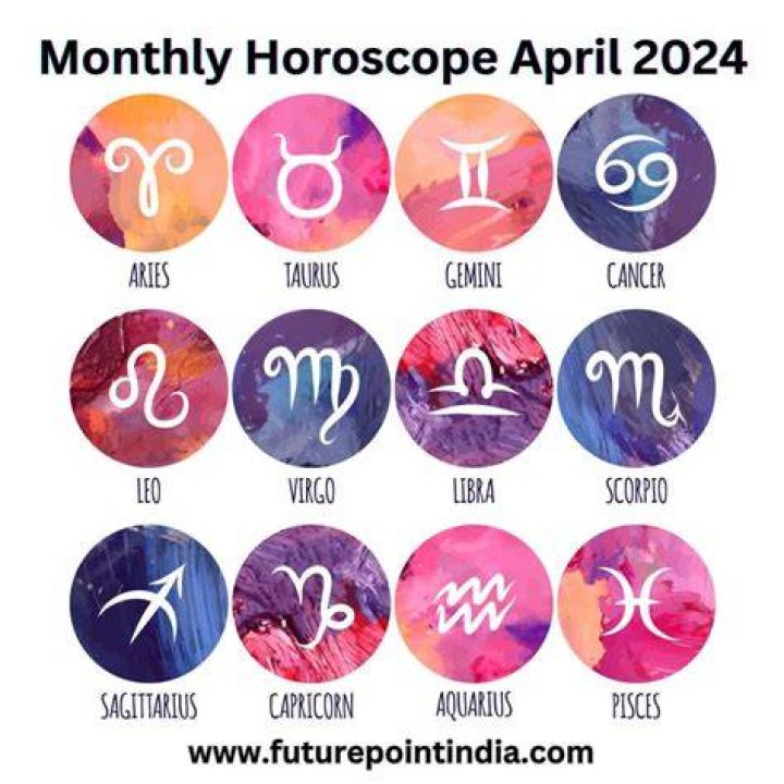 Zodiac in April: What Your Horoscope Reveals