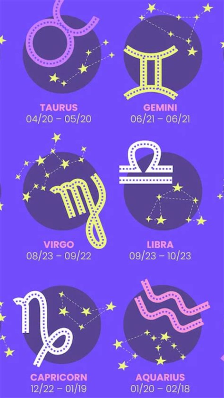 Zodiac Sign for 23rd October: Unveiling the Secrets of Libra and Scorpio